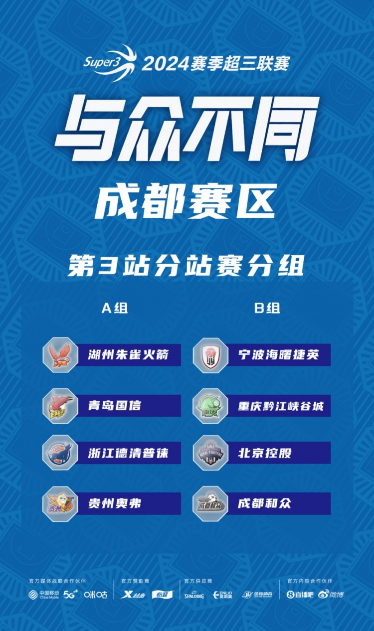 在成都賽區賽程丨排名守衛戰！東道主能否復仇成功？